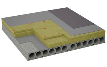 considerations of Height End flat roofing insulation